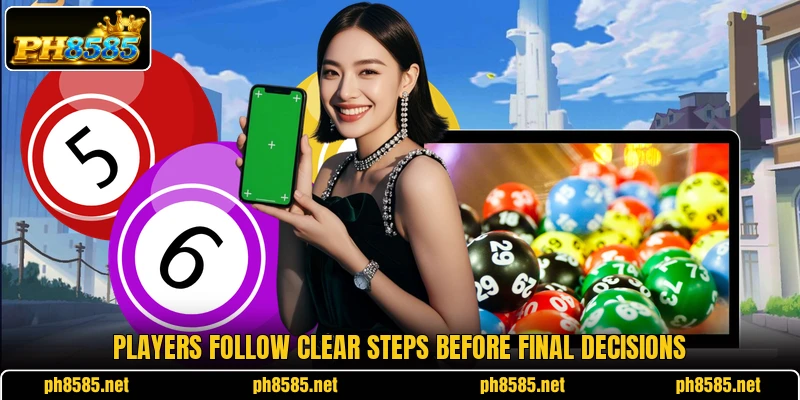 Players follow clear steps before final decisions